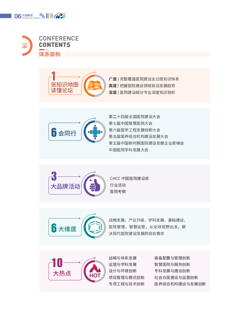 CHCC2023全国医院建设大会邀请函_06.png