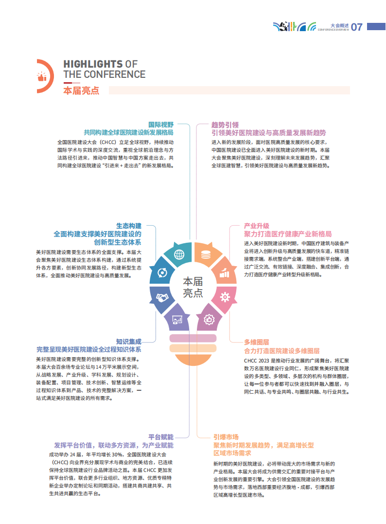 CHCC2023全国医院建设大会邀请函_07.png