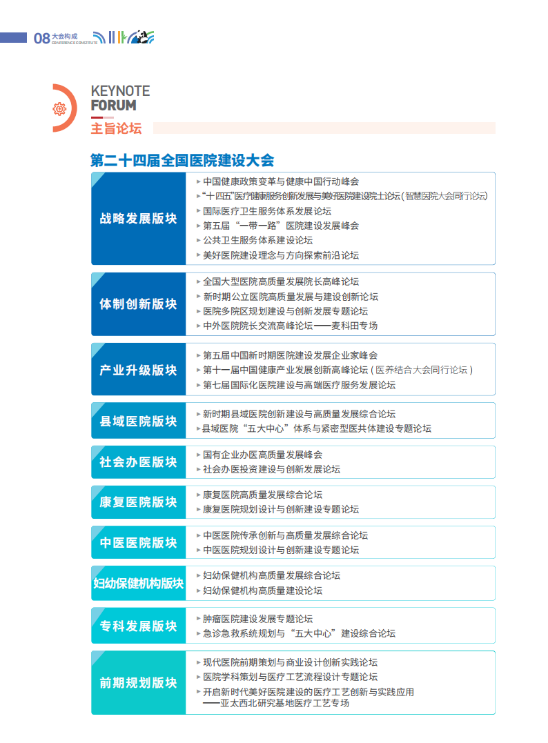 CHCC2023全国医院建设大会邀请函_08.png