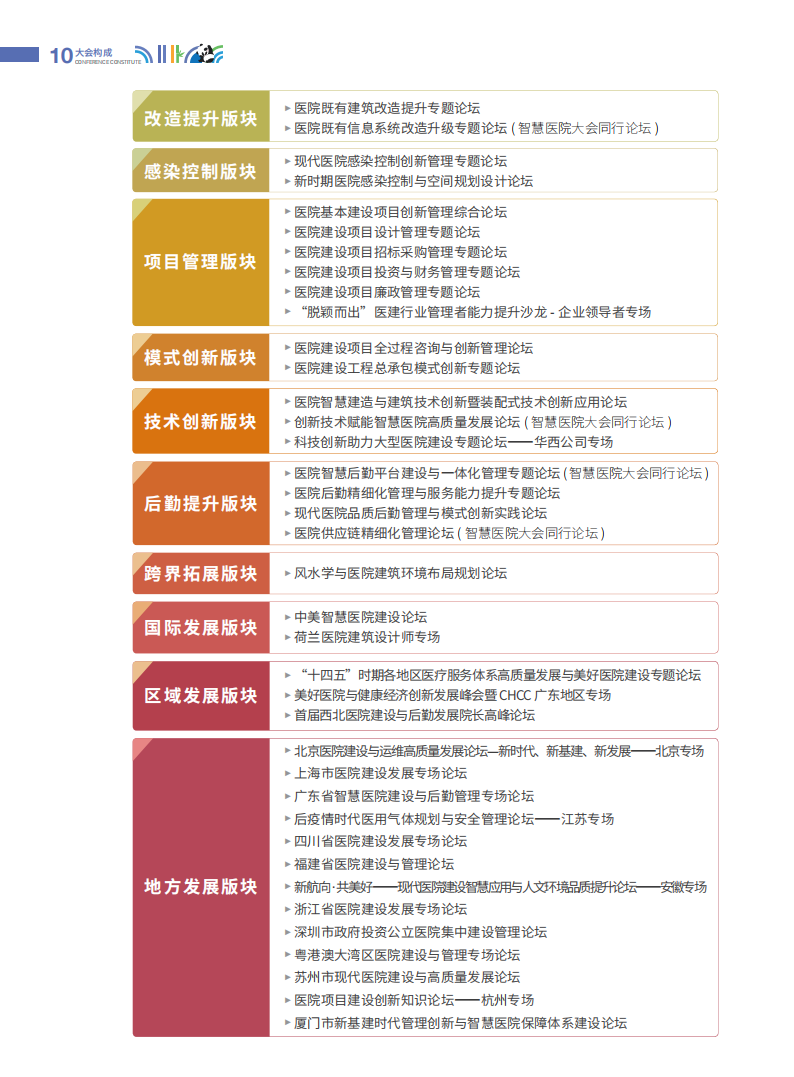 CHCC2023全国医院建设大会邀请函_10.png