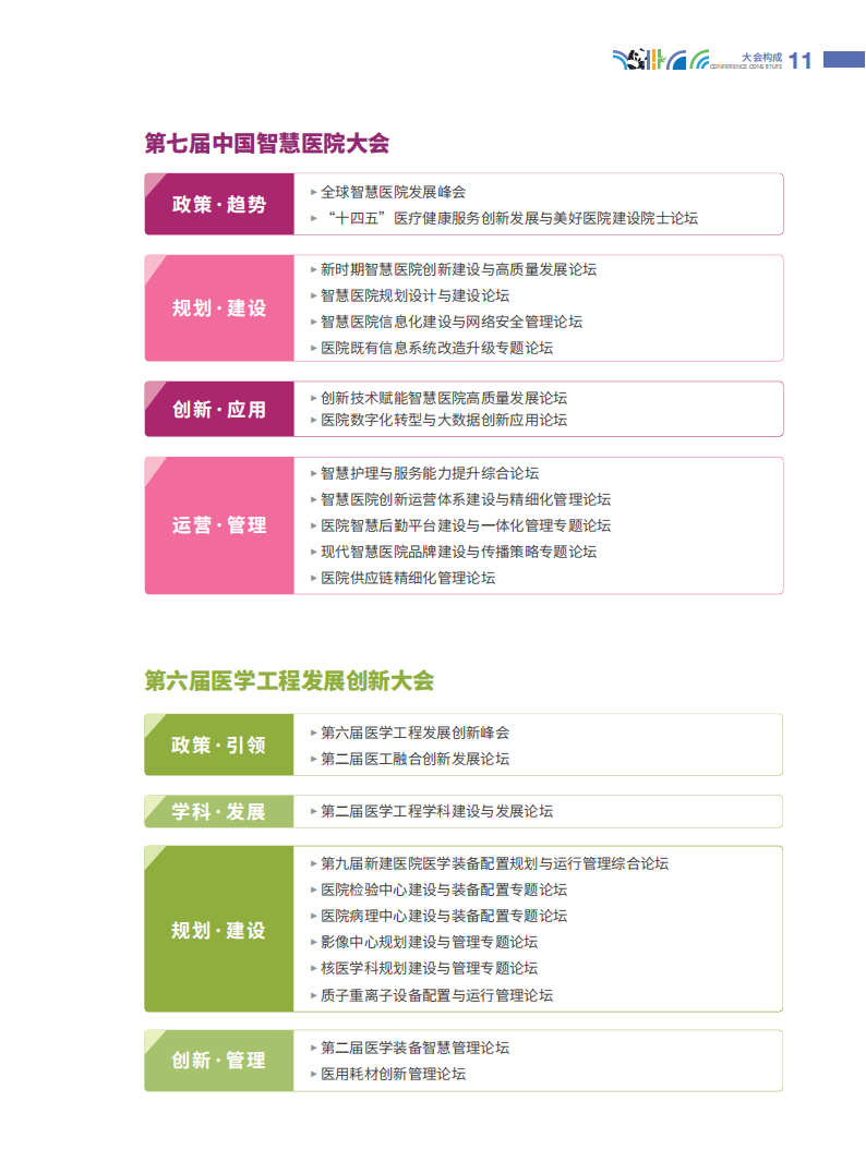 CHCC2023全国医院建设大会邀请函_11.png