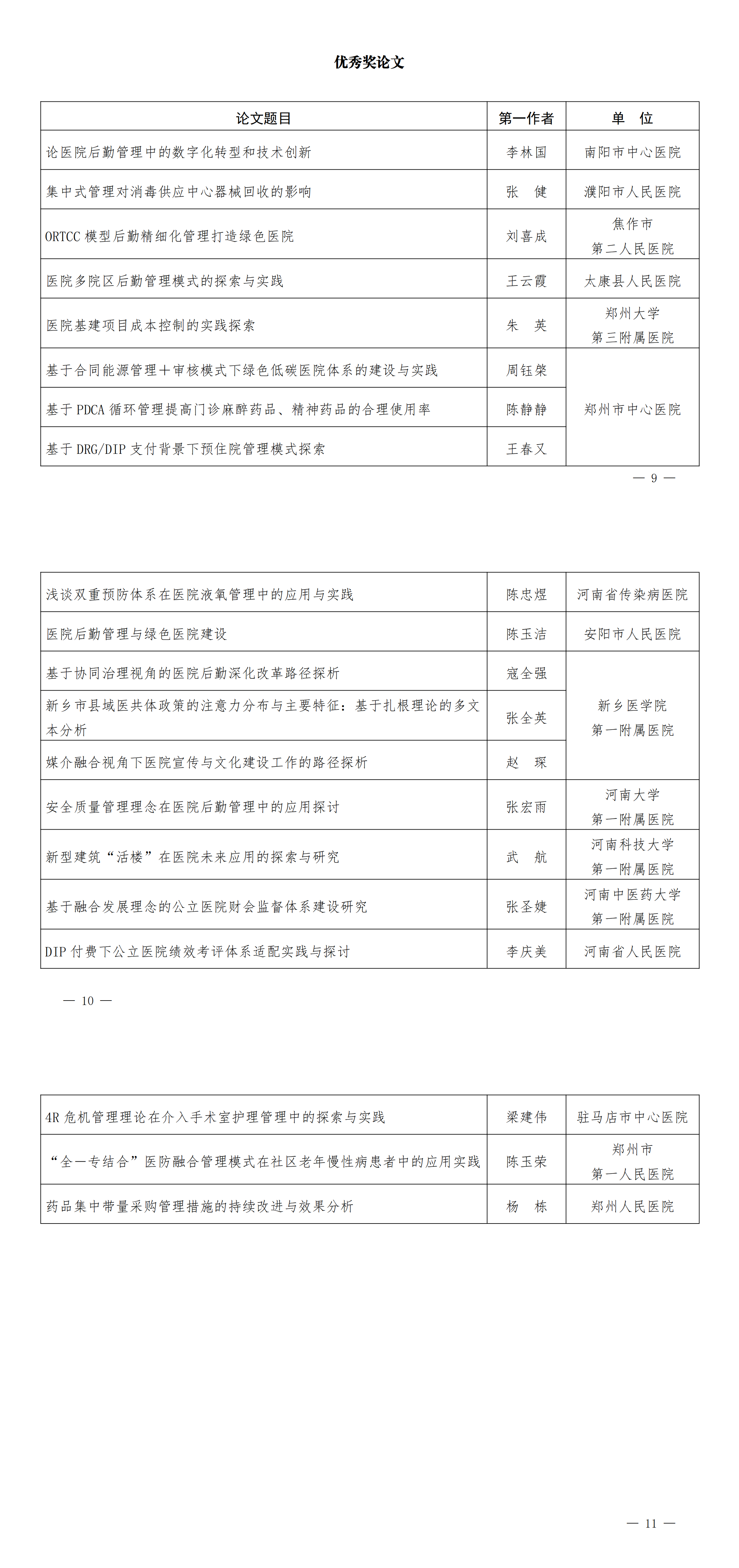 豫医协〔2025〕2号河南省医院协会关于表彰2024年医院管理优秀论文的通知_00.png