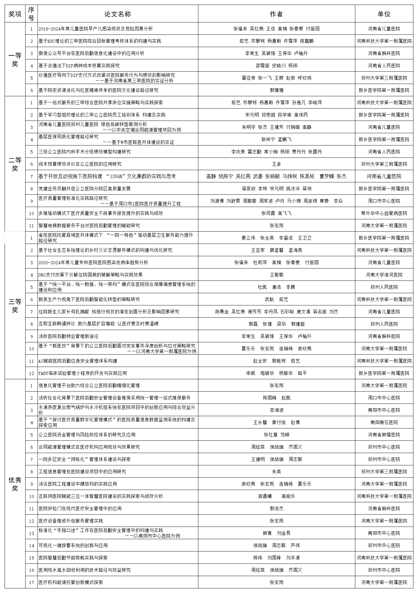 论文最终结果912_01(1).png
